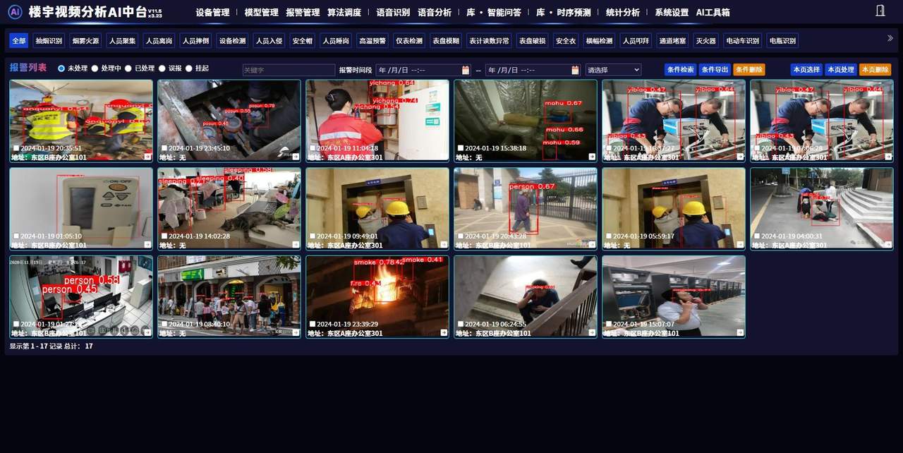楼宇园区视频分析平台