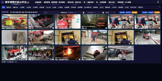 楼宇园区视频分析平台