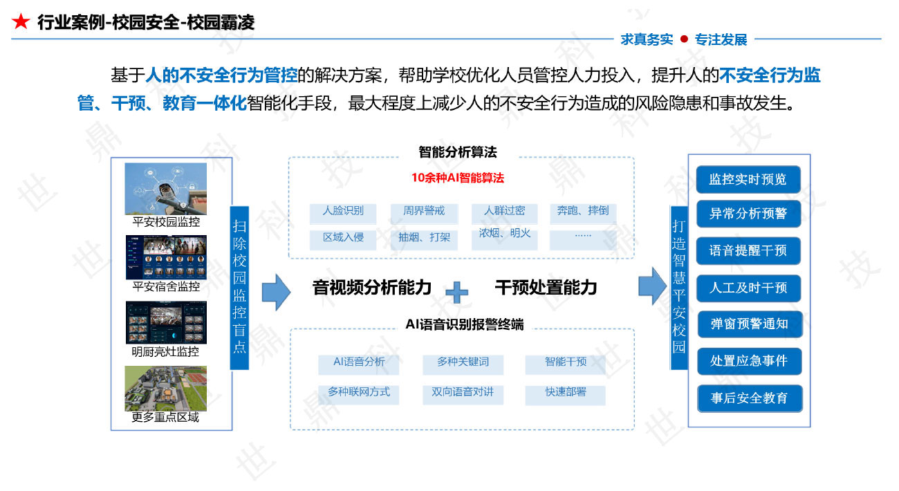 懒加载的图片 101