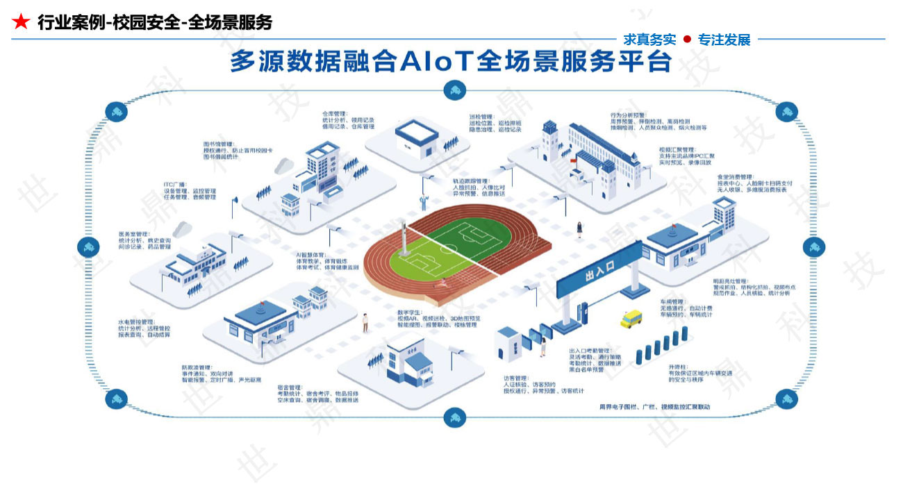 懒加载的图片 103