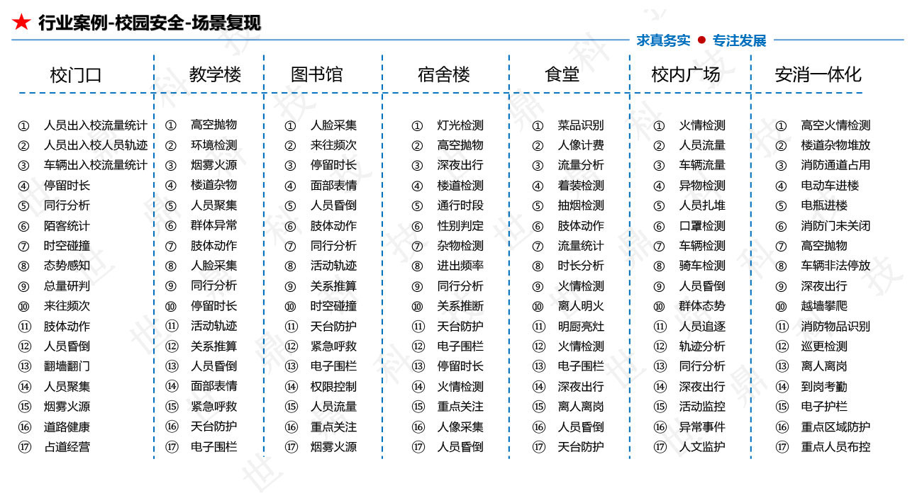 懒加载的图片 104