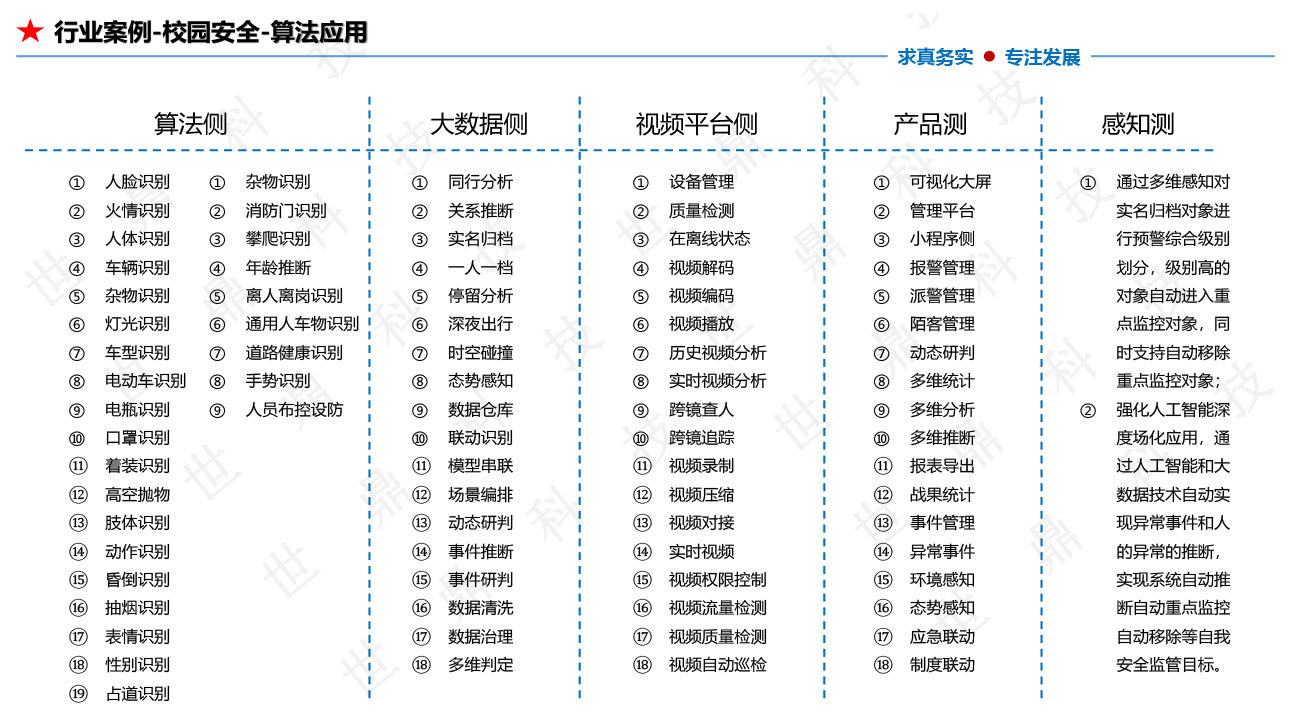 懒加载的图片 105