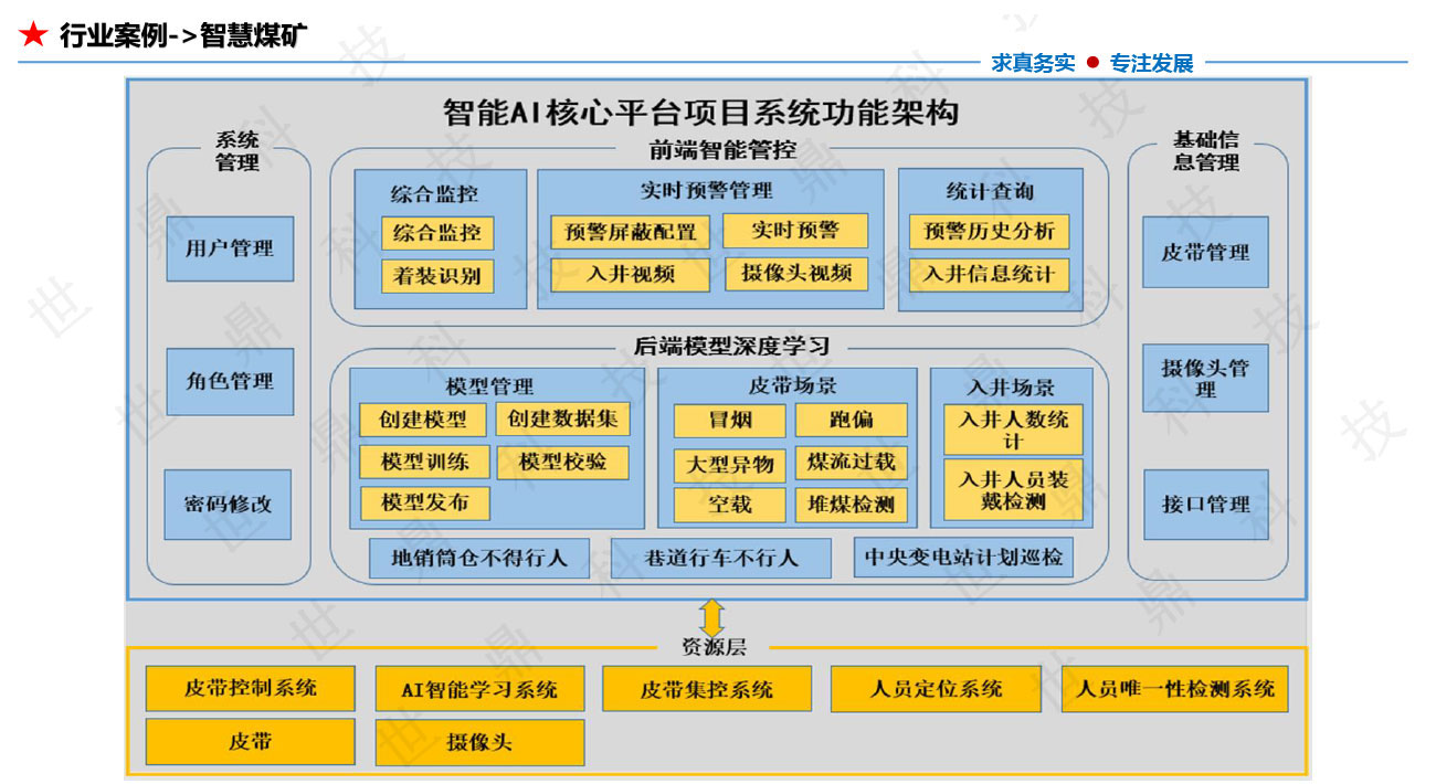 懒加载的图片 110