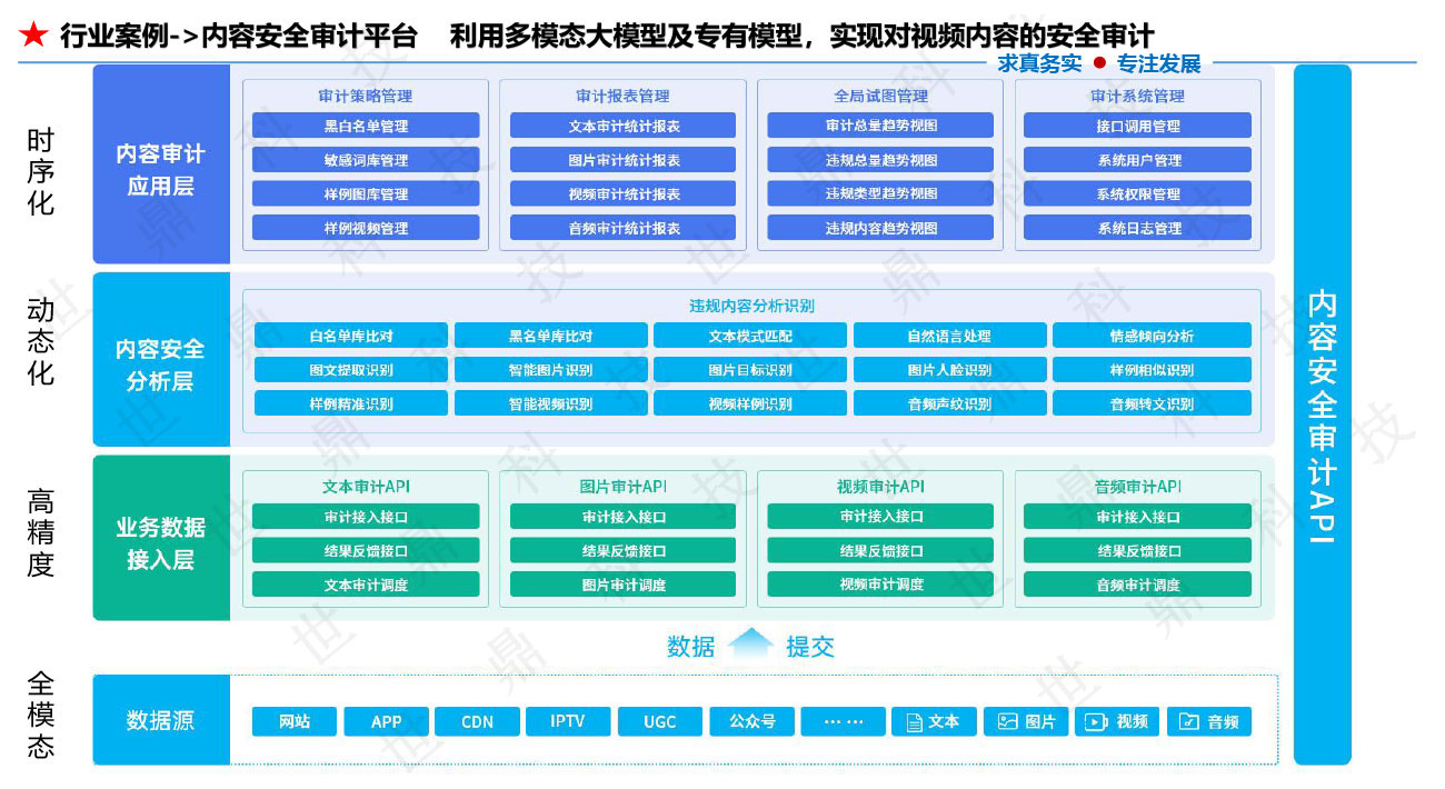 懒加载的图片 124