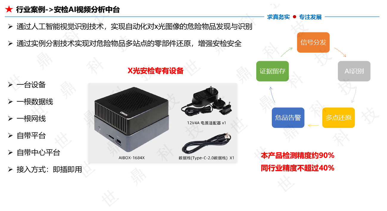 懒加载的图片 128