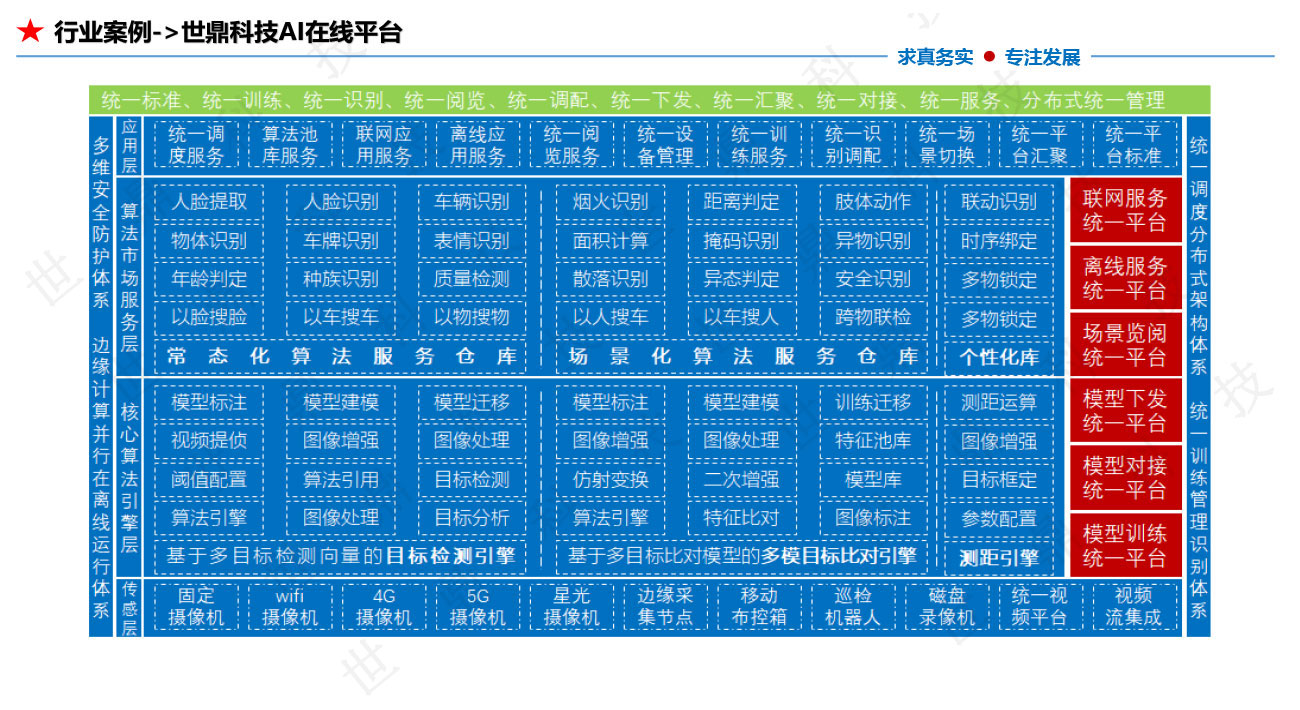 懒加载的图片 132