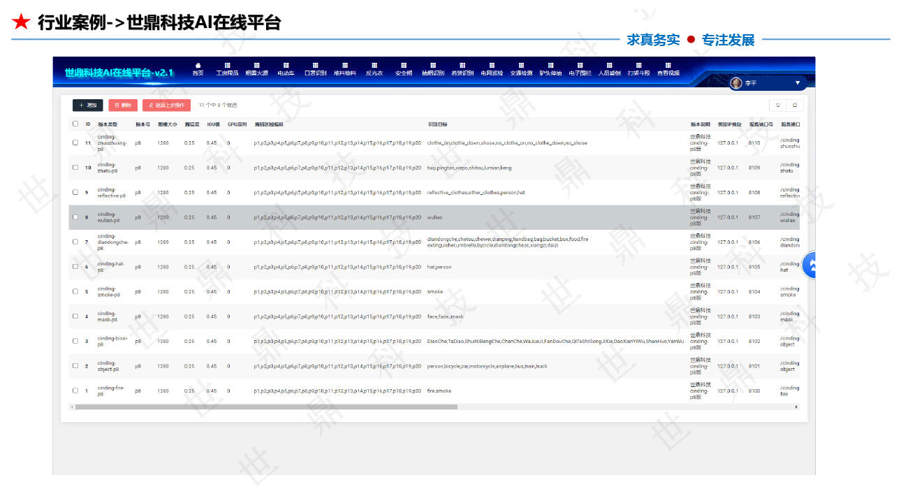 懒加载的图片 140