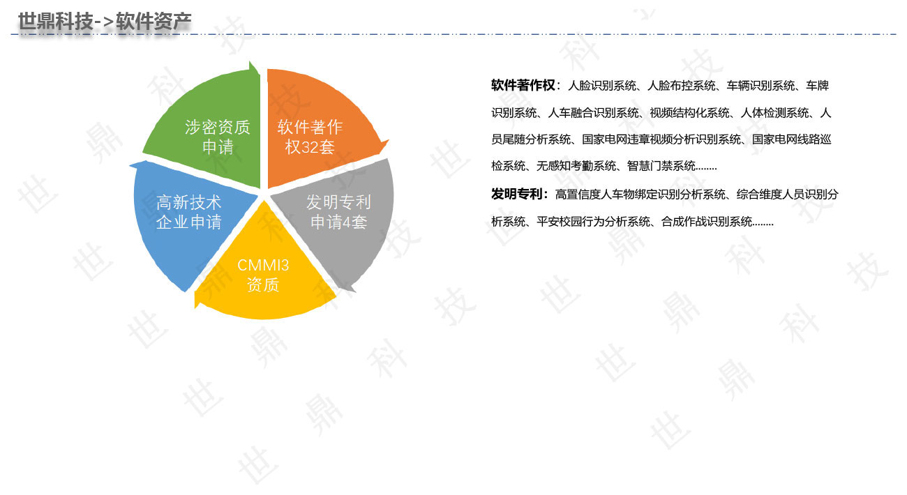 懒加载的图片 141