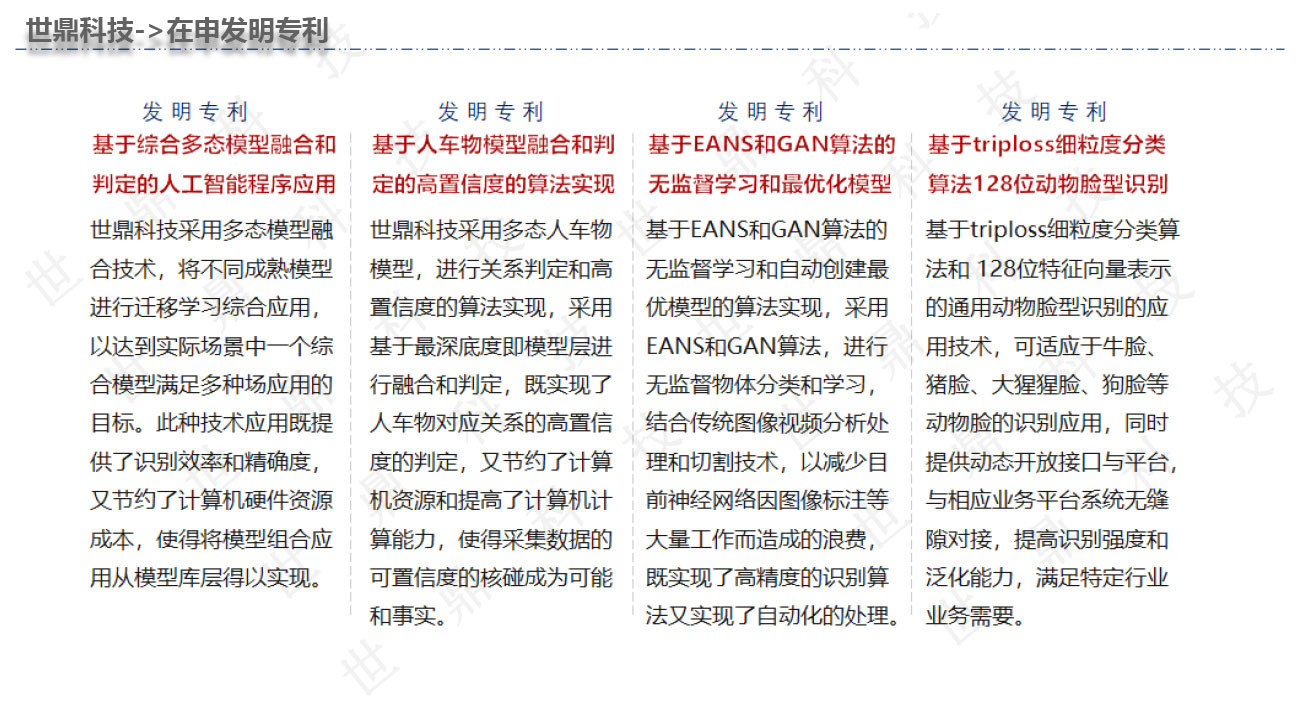 懒加载的图片 142