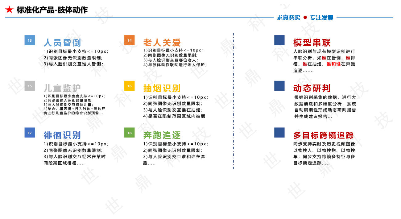 懒加载的图片 15