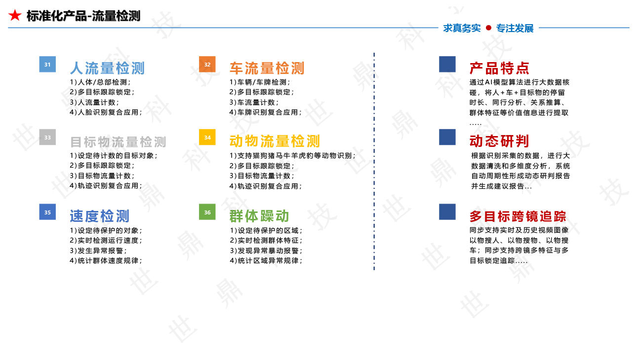 懒加载的图片 20
