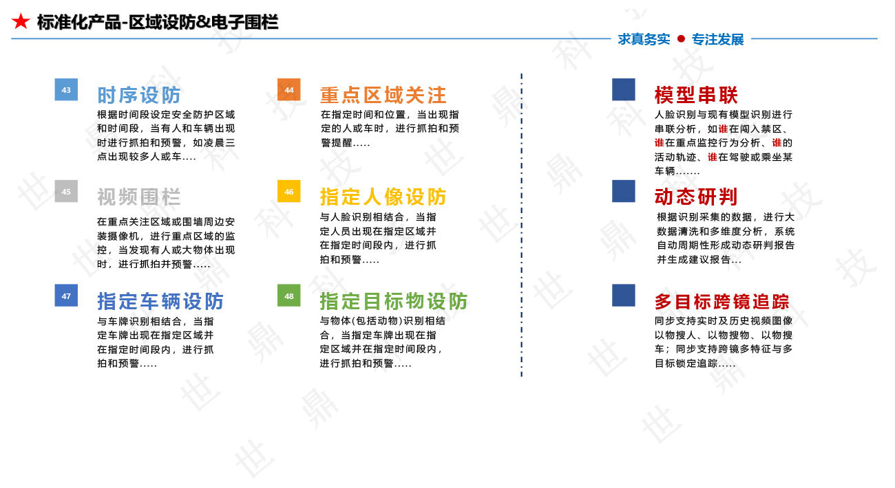 懒加载的图片 22