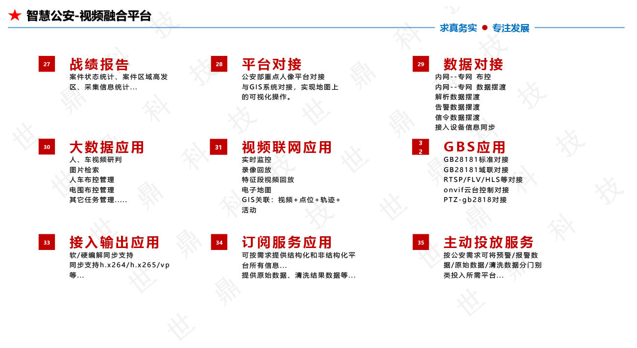 懒加载的图片 30