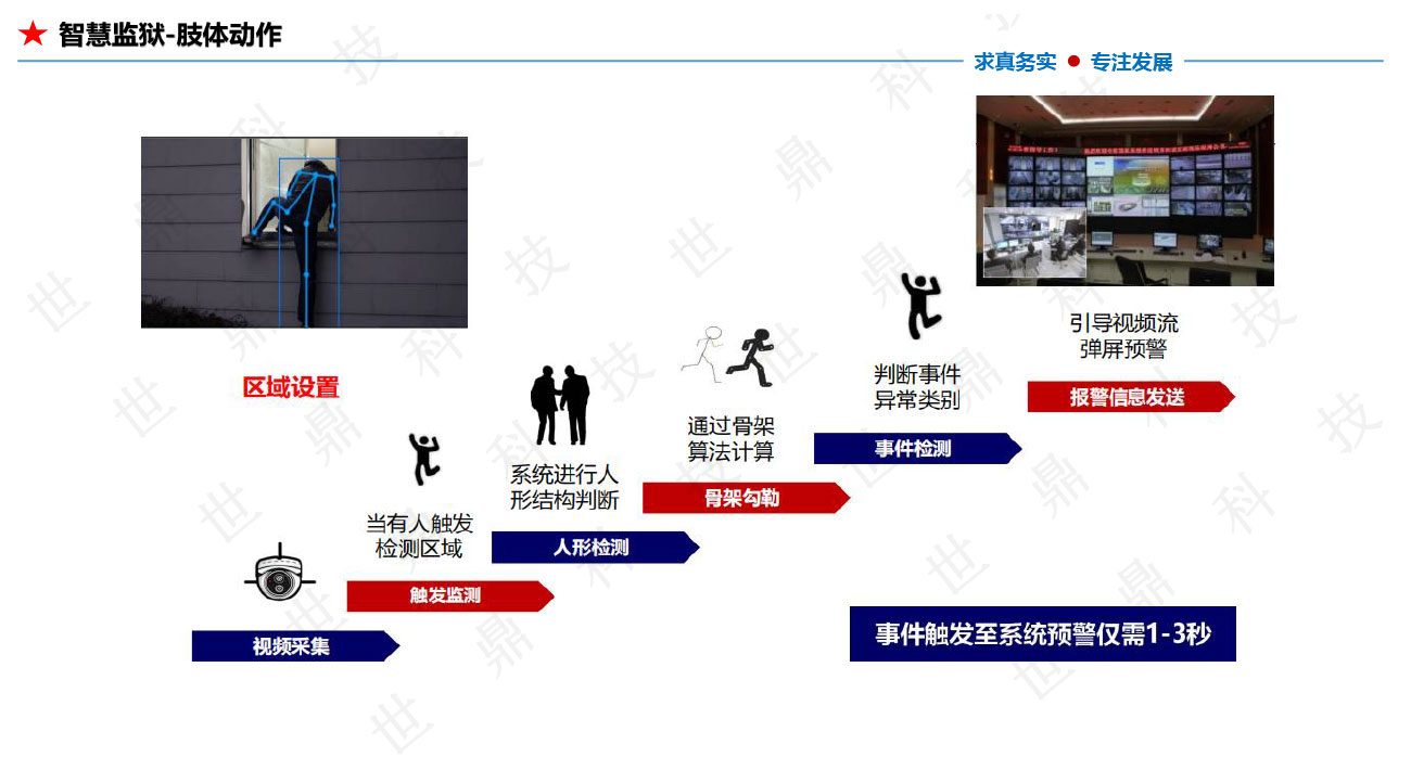 懒加载的图片 33