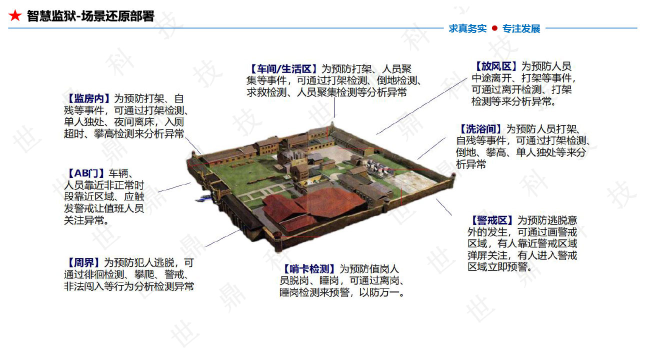 懒加载的图片 38