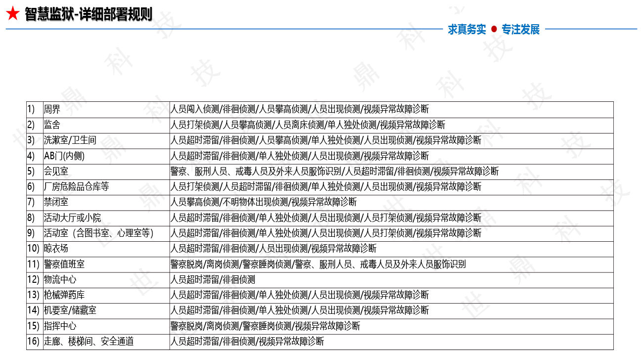 懒加载的图片 39