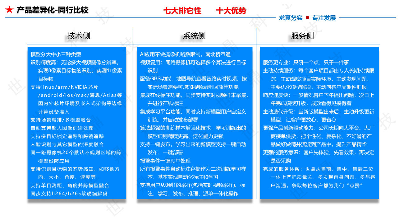 懒加载的图片 48