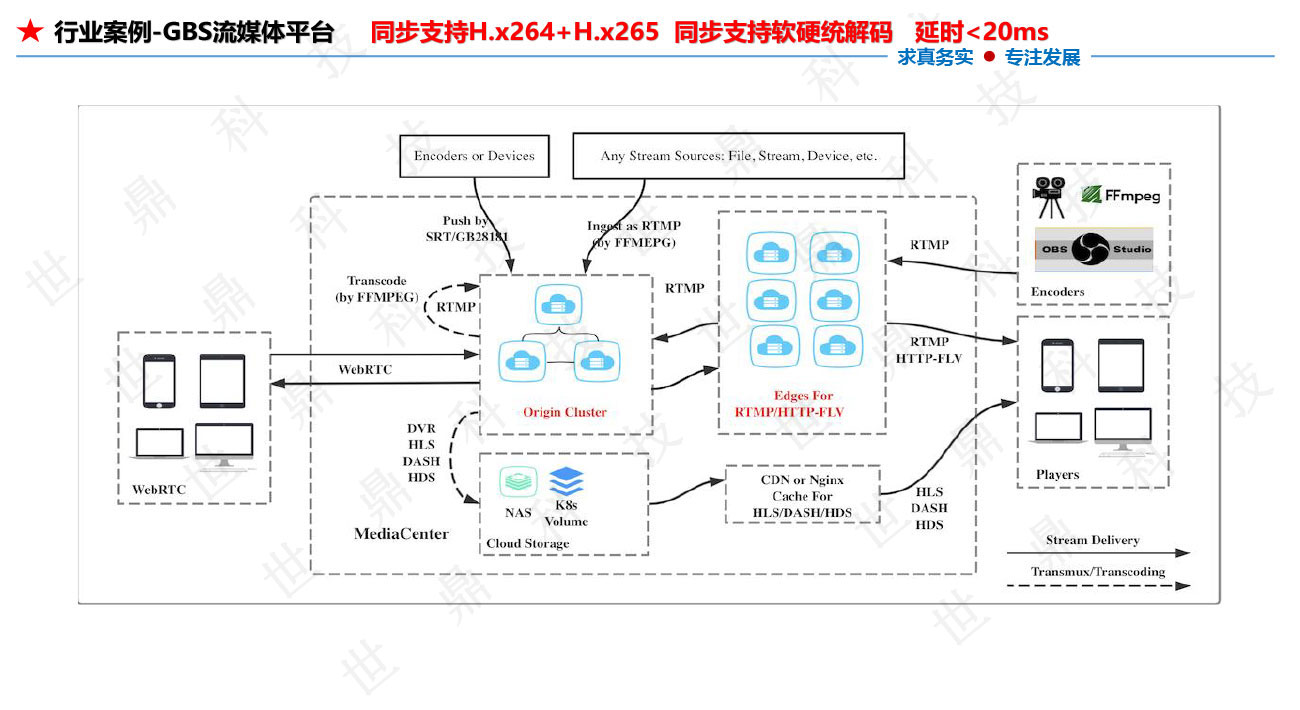 懒加载的图片 54
