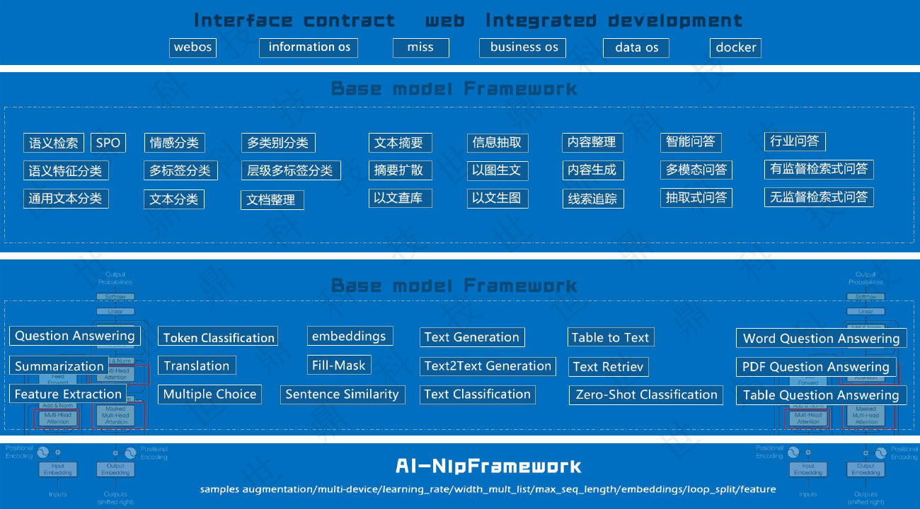 懒加载的图片 6