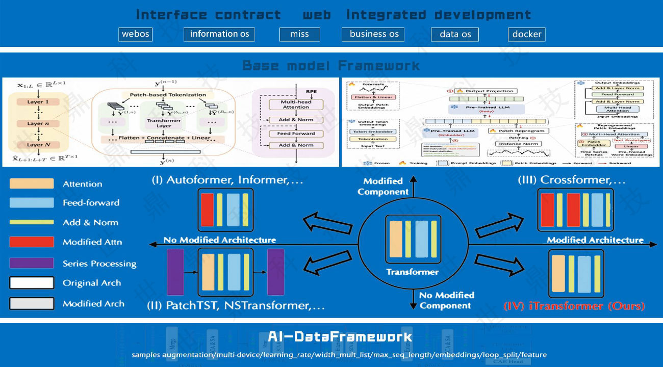懒加载的图片 7