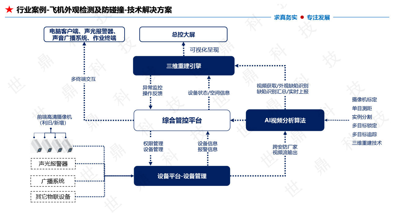 懒加载的图片 76