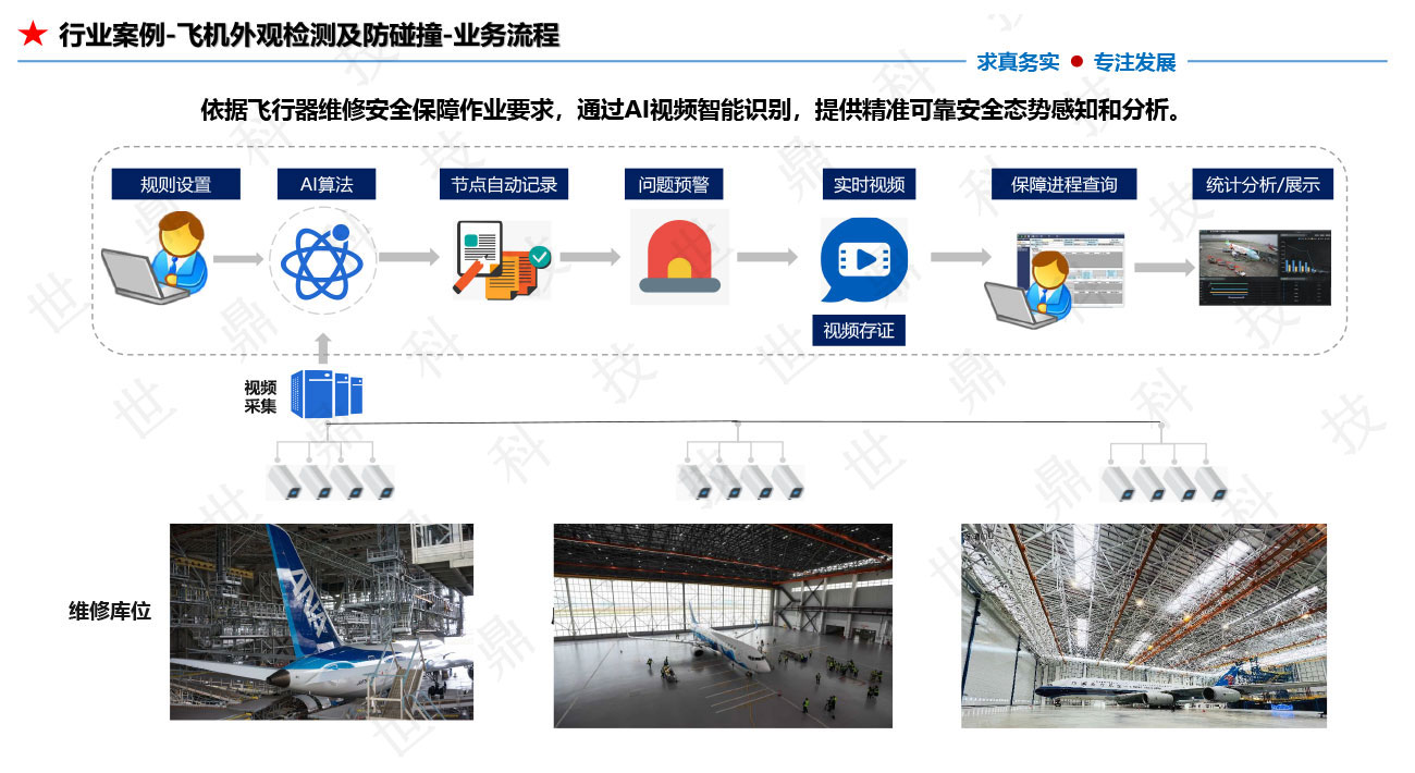 懒加载的图片 77