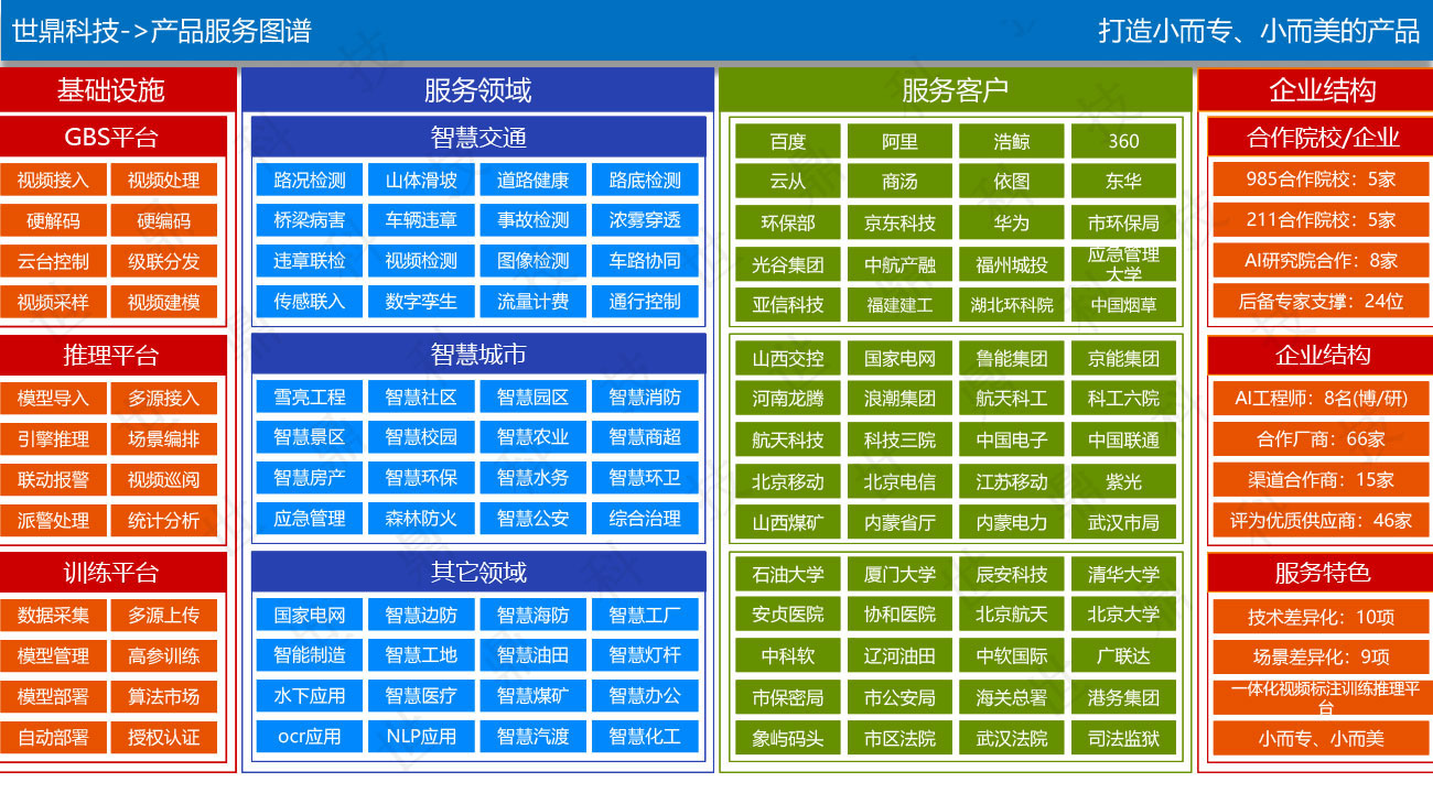 懒加载的图片 8