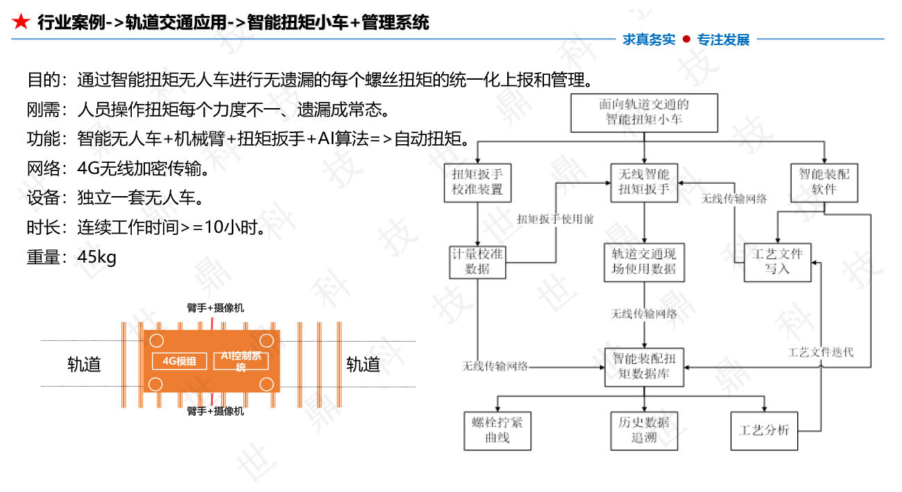 懒加载的图片 83
