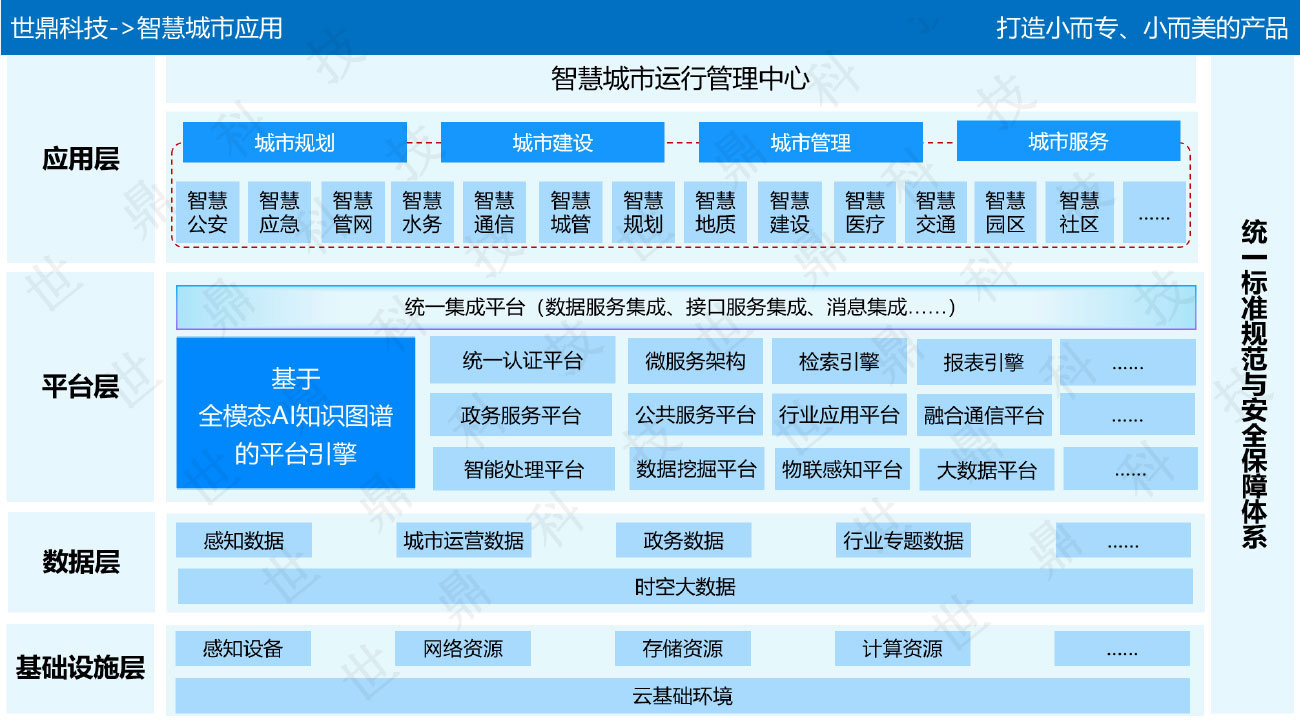 懒加载的图片 9