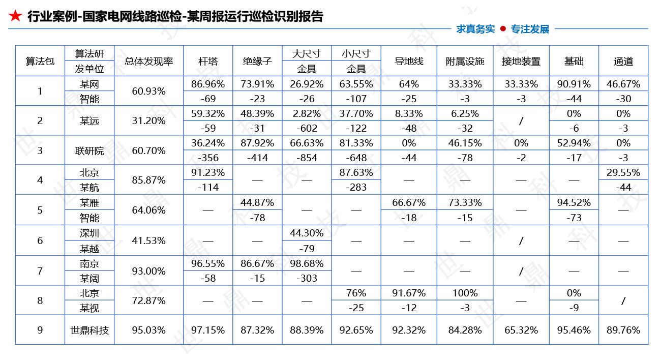 懒加载的图片 98